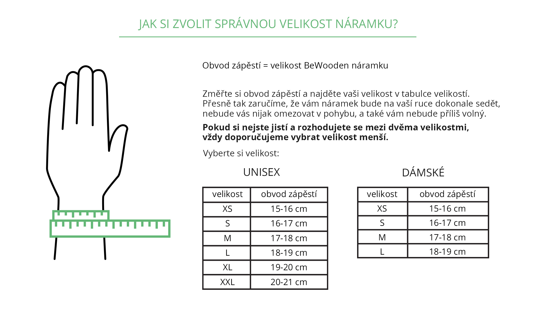 infografika_n_ramek_cz